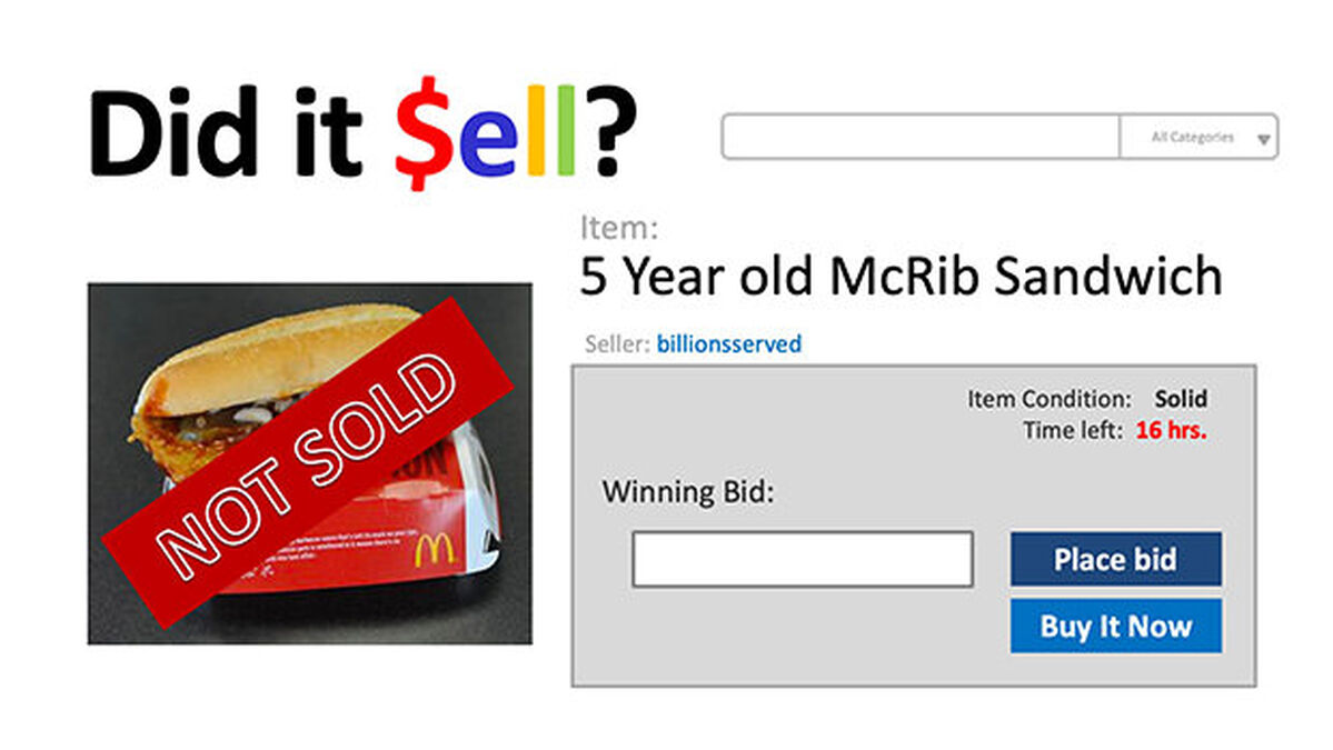 Did It Sell - Volume 3 image number null